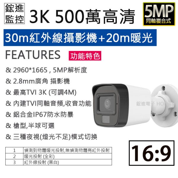 鋐進電子3K-5MP日夜全彩,同軸攝影機,紅外線可選,IP67金屬密閉外殼,同軸音頻HD2016KLFS,HD2076KLMFS 鋐進電子3K-5MP日夜全彩,同軸攝影機,紅外線可選,IP67金屬密閉外殼,同軸音頻HD2016KLFS,HD2076KLMFS