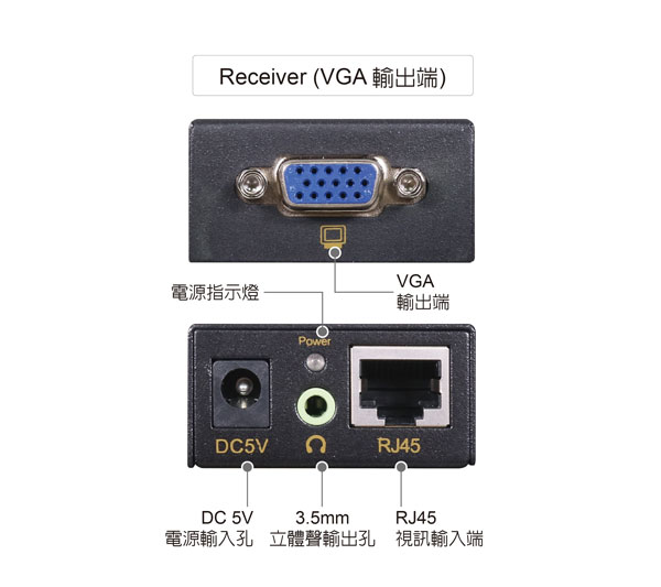 伽利略 VGA/Audio 延伸器【100米】VAE100(不含網路線) 伽利略 VGA/Audio 延伸器【100米】VAE100(不含網路線)
