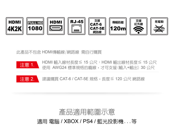 HDMI延伸器【120米】 4K2K 網路線 影音同步 HDR4120 (不含網路線) HDMI延伸器【120米】 4K2K 網路線 影音同步 HDR4120 (不含網路線)