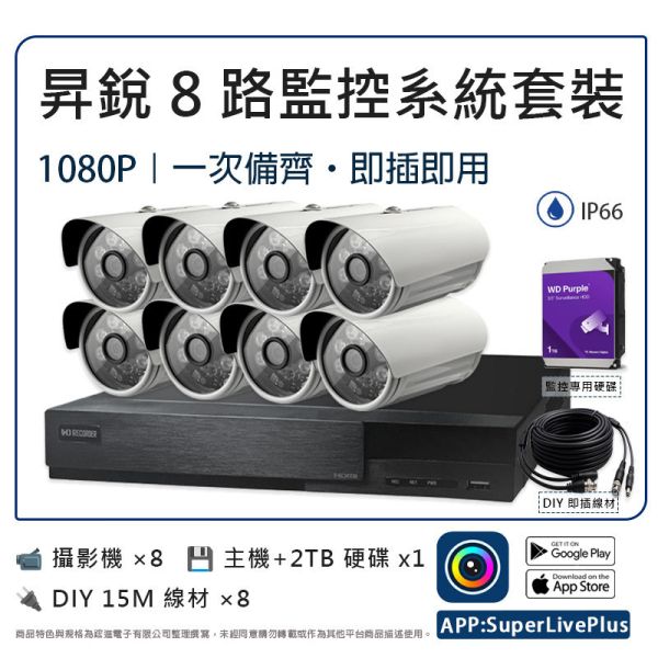 昇銳8路 1080P 監控系統套裝｜HS-HU4311 主機＋4IN1 攝影機｜工程級 AHD 同軸高清｜一次備齊即插即用│智慧動檢(人車偵測) 昇銳監控、8路監控套裝、1080P 攝影機、AHD 監控系統、工程用監控、同軸監控、HS-HU4311、HS-4IN1-T079BF、免雲端監控、長時間錄影、│智慧動檢(人車偵測)