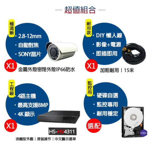 【自動對焦】【高清攝影】昇銳電子監控主機+鋐進SONY晶片攝影機,台灣製,包貨攝影,重點拍攝,現貨免運 【自動對焦】【高清攝影】昇銳電子監控主機+鋐進SONY晶片攝影機,台灣製,包貨攝影,重點拍攝,現貨免運