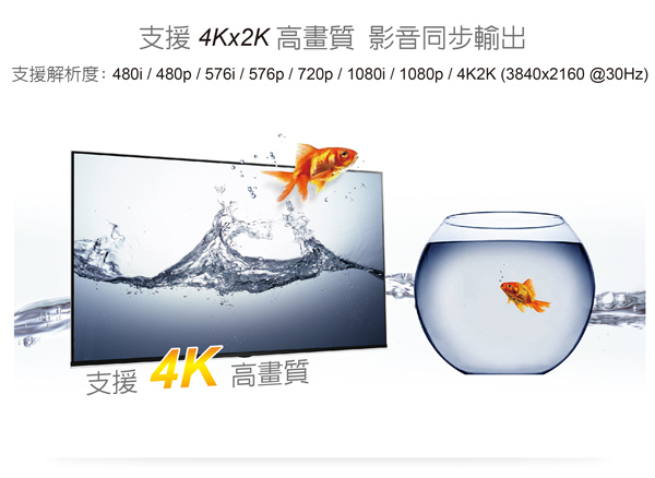 HDMI延伸器【100米】 4K2K 網路線 影音同步 HDR4100(不含網路線) HDMI延伸器【100米】 4K2K 網路線 影音同步 HDR4100(不含網路線)