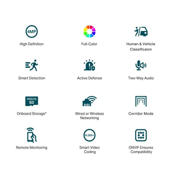 TP-LINK VIGI C440-W 4MP Wi-Fi 半球型攝影機｜AI 人車辨識｜30M 夜視補光｜雙向語音 TP-LINK, VIGI C440-W, C440-W, 4MP Wi-Fi 攝影機, 無線監視器, AI 人車辨識, 智慧偵測, 夜視 30M, 白光補光, SmartVid, 雙向語音對講, MicroSD 錄影, H.265+, 店面監控, 停車場監控, 工廠監控, 社區監控, 2.4GHz Wi-Fi 攝影機