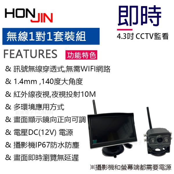 1對1無線自動對頻,即時監看 即插即用,簡易監看 車用臨時監看,吊車,堆高車,門口監視,夜視紅外線攝影機,ip67防水,簡易型操作介面 1對1無線自動對頻,即時監看 即插即用,簡易監看 車用臨時監看,吊車,堆高車,門口監視,夜視紅外線攝影機,ip67防水,簡易型操作介面