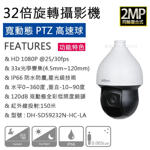 同軸PTZ旋轉型高速球攝影機 33倍光學變焦,150米紅外線星光級技術,類比高清4IN1,360度DH-SD59232N-HC-LA 同軸PTZ旋轉型高速球攝影機 33倍光學變焦,150米紅外線星光級技術,類比高清4IN1,360度DH-SD59232N-HC-LA