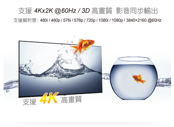 伽利略 HDMI【4進2出】4K2K 影音分配器 矩陣式HDS402B 伽利略 HDMI【4進2出】4K2K 影音分配器 矩陣式HDS402B