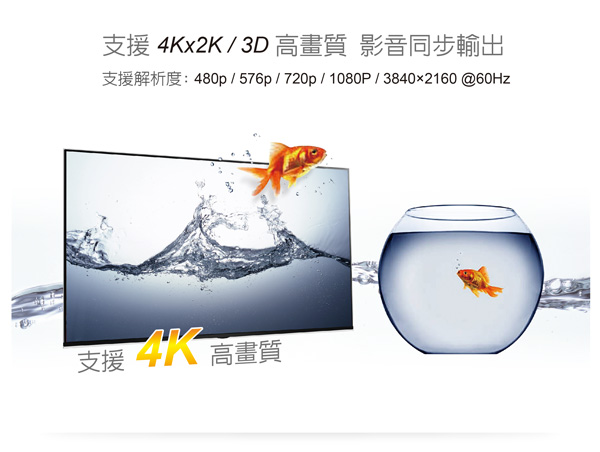 伽利略 HDMI【2進2出】4K2K @60Hz 影音分配器HDS202B 伽利略 HDMI【2進2出】4K2K @60Hz 影音分配器HDS202B