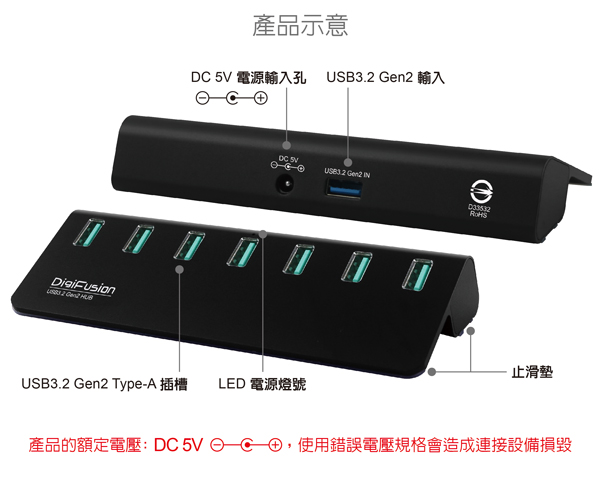 伽利略 USB3.2 Gen2 7埠 Hub 鋁合金黑色 含電源 H718S-BK 伽利略 USB3.2 Gen2 7埠 Hub 鋁合金黑色 含電源 H718S-BK