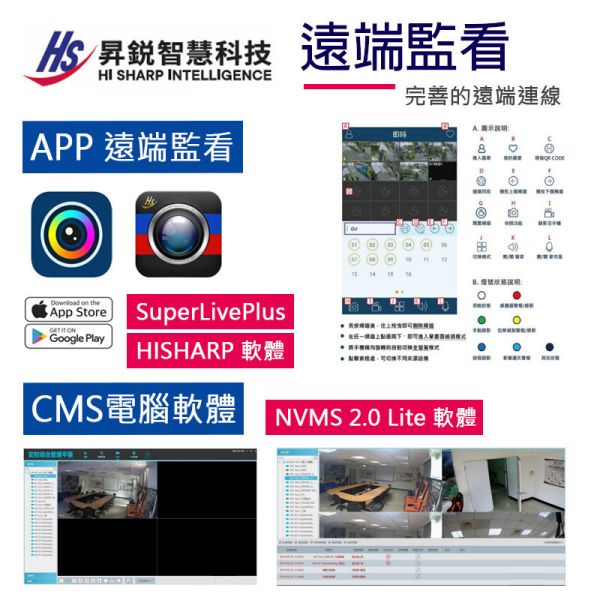 昇銳電子8路NVR數位監視器主機 IP型 網路錄放影機 HS-NK831F Onvif 【支援異地備分】【支援6M網路攝影機】 HiSharp, 昇銳 NVR, HS-NK831F, 網路錄影主機, IP錄影主機, H.265錄影機, 8路NVR, AI辨識錄影主機, 網路監控主機, 即插即用錄影機