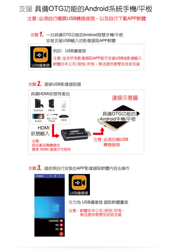 伽利略 USB2.0 HDMI【1080p 30Hz】影音擷取器U2HCTU 伽利略 USB2.0 HDMI【1080p 30Hz】影音擷取器U2HCTU