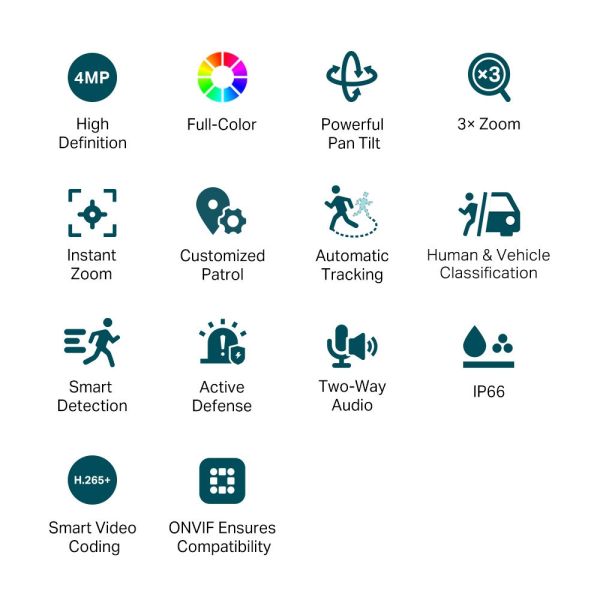 P-LINK VIGI C540V 4MP 雙鏡頭 3X 變焦 PT 旋轉攝影機｜AI 人車辨識｜30M 夜視補光｜PoE｜支援 MicroSD VIGI C540V,C540V,3X Zoom 攝影機,可變焦攝影機,PTZ 攝影機,旋轉式網路攝影機,AI 人車辨識,Auto Tracking 自動追蹤,戶外監視器 IP66,4MP 攝影機,夜視補光 30M,PoE 802.3at 摄影机,雙鏡頭攝影機,店面監控,停車場監控