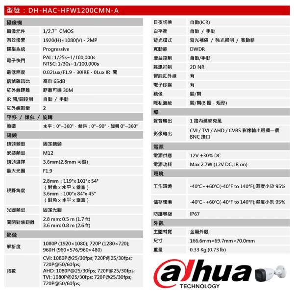 【附發票】大華Dahua 4路監視器套裝『影像+聲音』H.265監視器錄影主機 高畫質監視器組合 原廠公司貨,4路推廣價,保固一年 【附發票】大華Dahua 4路監視器套裝『影像+聲音』H.265監視器錄影主機 高畫質監視器組合 原廠公司貨,4路推廣價,保固一年