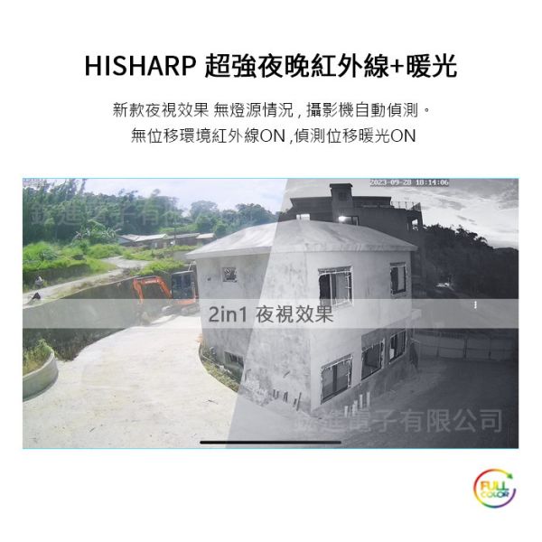 昇銳電子4路POE 4MP網路攝影機套裝組合,400萬高清,雙光模式,日夜全彩,紅外線夜視,內建聲音 昇銳電子4路POE 4MP網路攝影機套裝組合,400萬高清,雙光模式,日夜全彩,紅外線夜視,內建聲音