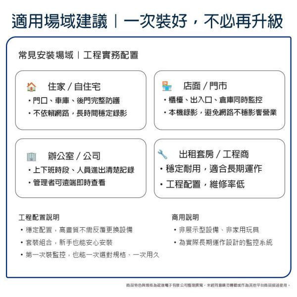 昇銳 2路 5MP監控系統套裝｜HS-HV4311 主機＋收音型攝影機｜工程級 AHD 同軸高清｜一次備齊即插即用 昇銳監控、2路監控套裝、收音攝影機、AHD 監控系統、工程用監控、同軸監控、HS-HV4311、HS-T108BH 、免雲端監控、長時間錄影