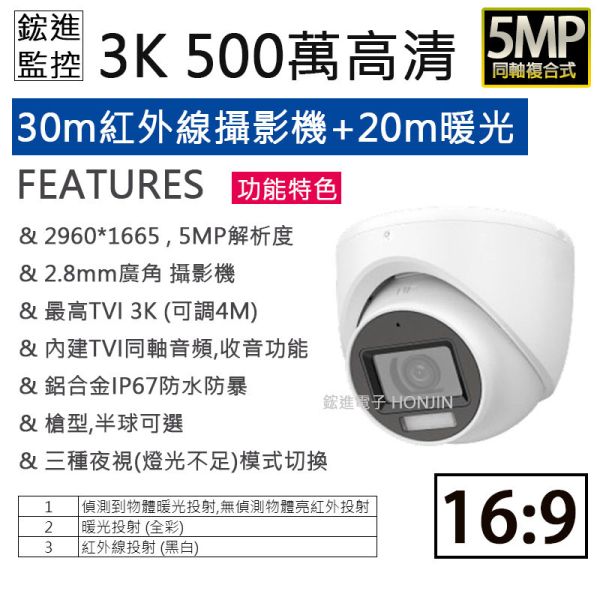 鋐進電子3K-5MP日夜全彩,同軸攝影機,紅外線可選,IP67金屬密閉外殼,同軸音頻HD2016KLFS,HD2076KLMFS 鋐進電子3K-5MP日夜全彩,同軸攝影機,紅外線可選,IP67金屬密閉外殼,同軸音頻HD2016KLFS,HD2076KLMFS