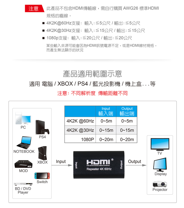 伽利略 HDMI【40米60Hz(雙母頭)】影音延伸器 HD2RP40 伽利略 HDMI【40米60Hz(雙母頭)】影音延伸器 HD2RP40