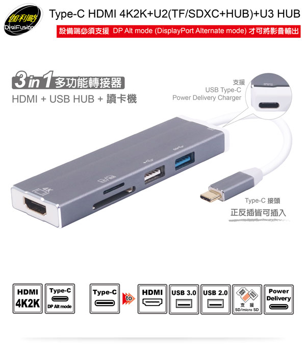 伽利略【Type-C 轉 HDMI】4K2K + U2(TF/SDXC+ HUB)+ U3 HUB【CRU-010】 伽利略【Type-C 轉 HDMI】4K2K + U2(TF/SDXC+ HUB)+ U3 HUB【CRU-010】