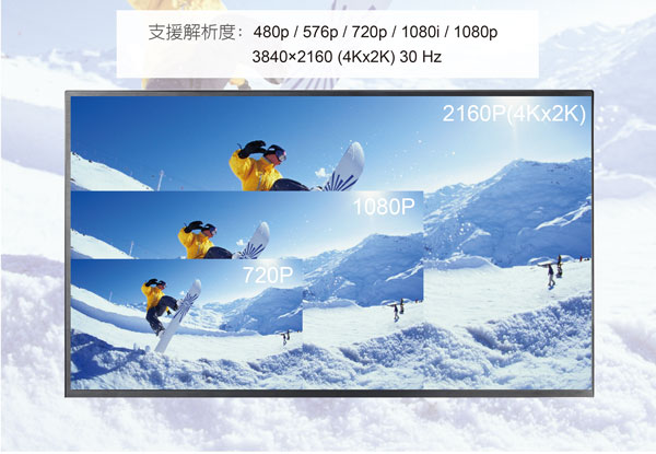 伽利略 HDMI【1進2出】4K2K影音分配器 塑殼HDS102AP 伽利略 HDMI【1進2出】4K2K影音分配器 塑殼HDS102AP