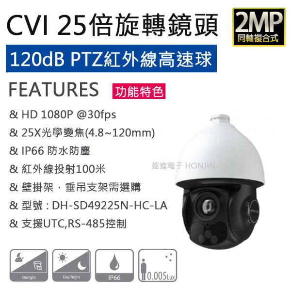 同軸PTZ旋轉型高速球攝影機 25倍光學變焦,100米紅外線投射,120dB寬動態,類比高清4IN1,360度DH-SD49225N-HC-LA 同軸PTZ旋轉型高速球攝影機 25倍光學變焦,100米紅外線投射,120dB寬動態,類比高清4IN1,360度DH-SD49225N-HC-LA