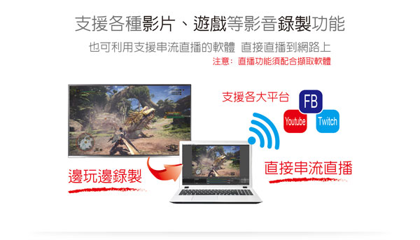 伽利略 USB2.0 HDMI【1080p 30Hz】影音擷取器U2HCTU 伽利略 USB2.0 HDMI【1080p 30Hz】影音擷取器U2HCTU