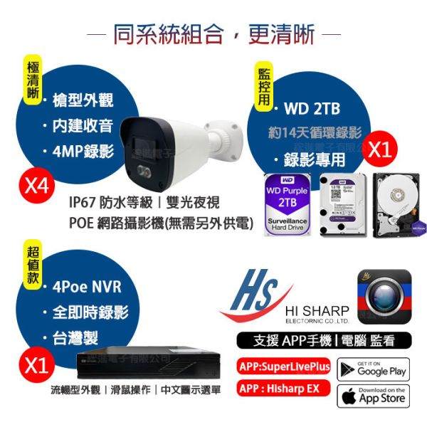 昇銳電子4路POE 4MP網路攝影機套裝組合,400萬高清,雙光模式,日夜全彩,紅外線夜視,內建聲音 昇銳電子4路POE 4MP網路攝影機套裝組合,400萬高清,雙光模式,日夜全彩,紅外線夜視,內建聲音