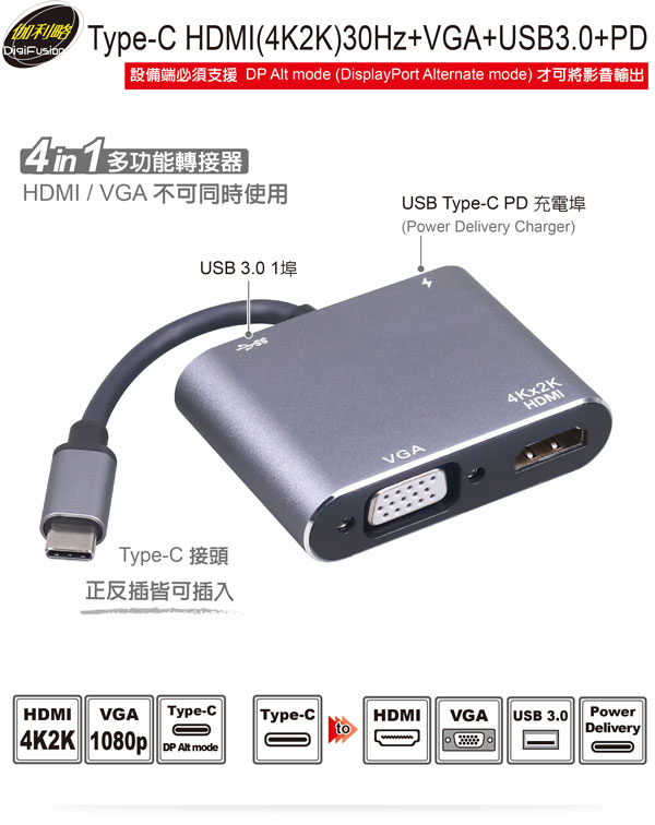 伽利略 Type-C【4in1】多功能轉接器CRHU09 伽利略 Type-C【4in1】多功能轉接器CRHU09