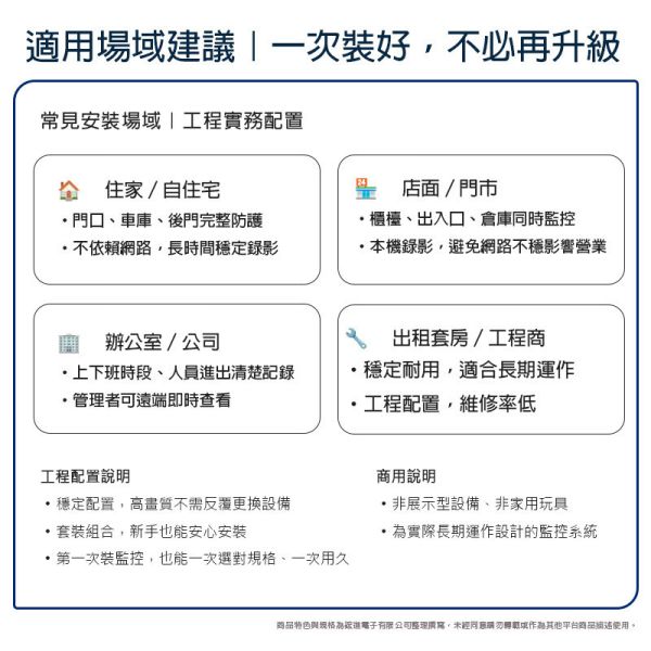 昇銳4路 1080P 監控系統套裝｜HS-HU4311 主機＋4IN1 攝影機｜工程級 AHD 同軸高清｜一次備齊即插即用 昇銳監控、4路監控套裝、1080P 攝影機、AHD 監控系統、工程用監控、同軸監控、HS-HU4311、HS-4IN1-T079BF、免雲端監控、長時間錄影