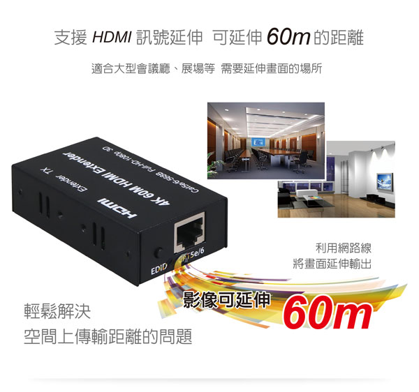 HDMI延伸器【60米】 4K2K 網路線 影音同步 HDR600U(不含網路線) HDMI延伸器【60米】 4K2K 網路線 影音同步 HDR600U(不含網路線)
