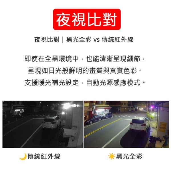 HJ-2609MA｜5MP全彩攝影機 F1.0黑光鏡頭 槍型防水監視器｜內建音頻 星光全彩 大光圈夜視 HJ-2609MA, 全彩攝影機, 5MP監視器, 黑光鏡頭, F1.0大光圈, 星光夜視, 防水槍型攝影機, 內建收音, 戶外監控, 全彩夜視攝影機