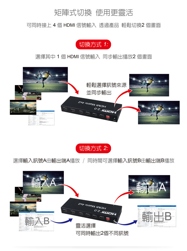 伽利略 HDMI【4進2出】4K2K 影音分配器 矩陣式HDS402B 伽利略 HDMI【4進2出】4K2K 影音分配器 矩陣式HDS402B
