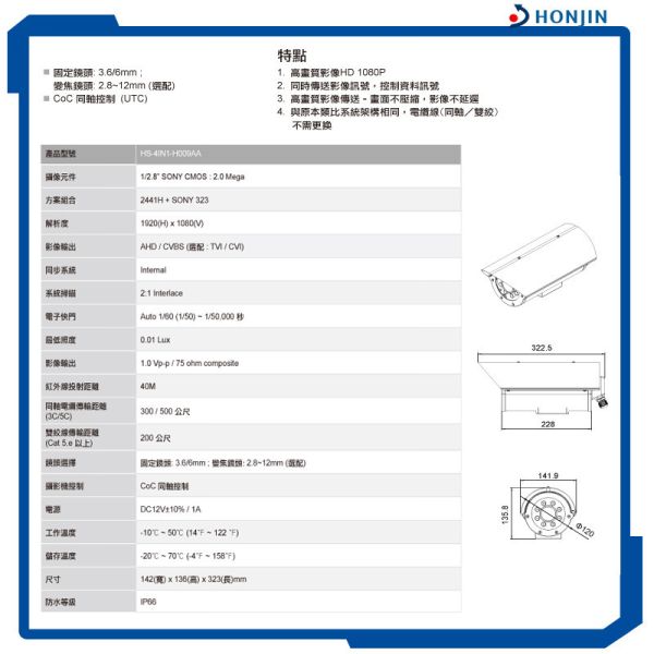 【SONY】【高功率紅外線】紅外線防護罩 攝影機40米12陣列紅外線 HS-4in1-H009AA 【SONY】【高功率紅外線】紅外線防護罩 攝影機40米12陣列紅外線 HS-4in1-H009AA