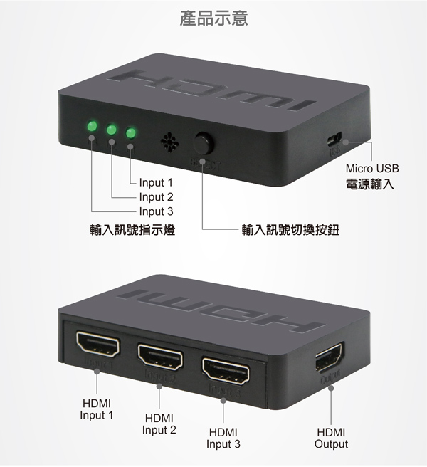 伽利略 HDMI【 3進1出】影音切換器HDS301A 伽利略 HDMI【 3進1出】影音切換器HDS301A