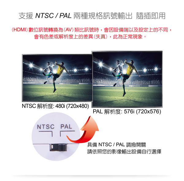 伽利略【HDMI 轉 AV】轉換器HD2AV 伽利略【HDMI 轉 AV】轉換器HD2AV