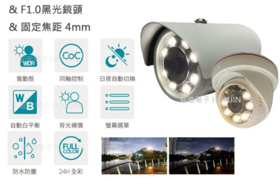 【黑光F1.0】攝影機 高階鏡頭 SONY;晶像星光等級晶片,台灣製,SENSOP自動調光減少光害,暖光輔助燈板2M,5M 【黑光F1.0】攝影機 高階鏡頭 SONY;晶像星光等級晶片,台灣製,SENSOP自動調光減少光害,暖光輔助燈板2M,5M