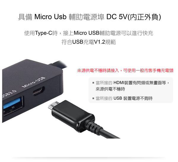 伽利略【Type-C 轉 HDMI】1080P+(U2/U3)HUB+ Micro B輔助電源CU3H04J 伽利略【Type-C 轉 HDMI】1080P+(U2/U3)HUB+ Micro B輔助電源CU3H04J