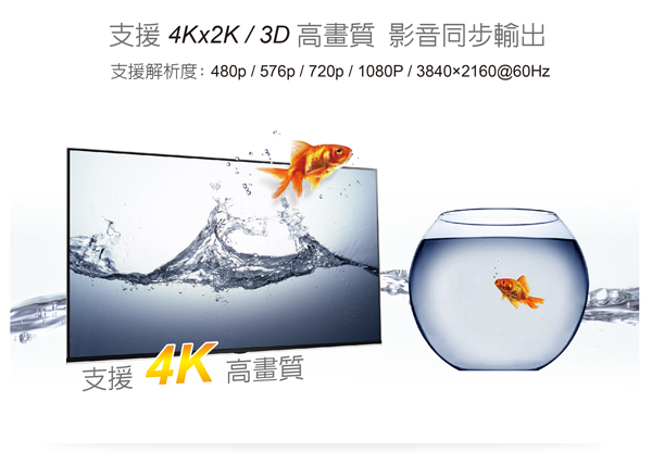 伽利略 HDMI【2進4出】影音分配器HDS204A 伽利略 HDMI【2進4出】影音分配器HDS204A