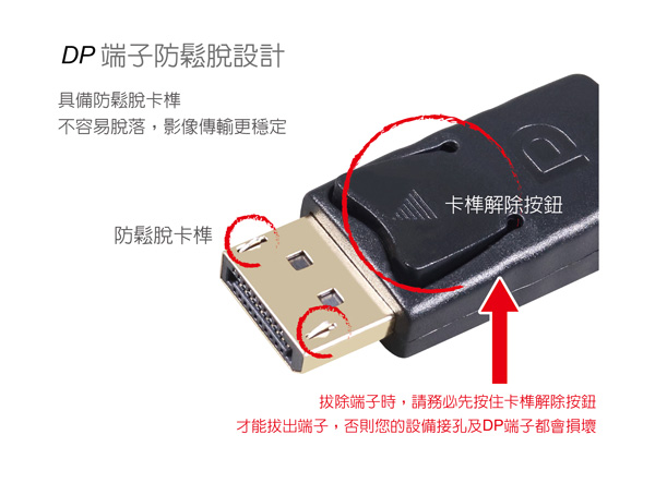 伽利略【DP 轉 VGA】DPTVGA 伽利略【DP 轉 VGA】DPTVGA