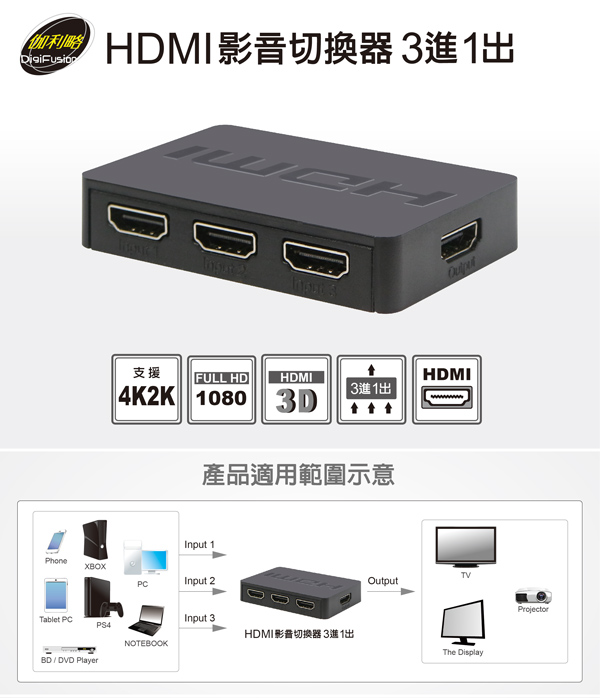 伽利略 HDMI【 3進1出】影音切換器HDS301A 伽利略 HDMI【 3進1出】影音切換器HDS301A