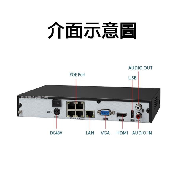昇銳 HiSharp HS-PL4311 4CH PoE 網路型錄放影機｜支援4路供電、即插即用、AI智慧錄影、手機遠端監看 HiSharp, 昇銳 NVR, HS-PL4311, PoE錄影主機, 4路錄影主機, H.265錄影機, 網路型錄放影機, IP錄影主機, ONVIF錄影主機, 雙向語音NVR, 手機監控主機