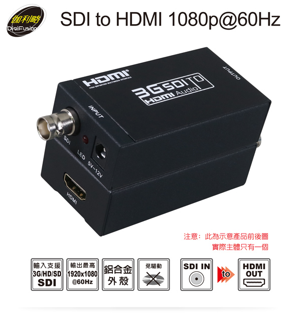 【SDI轉HDMI】高階顯示/專業攝影/遠端監控/廣播設備及醫療設備SDIHDM 高清1080P HDMI轉AHD 錄製螢幕顯示訊號