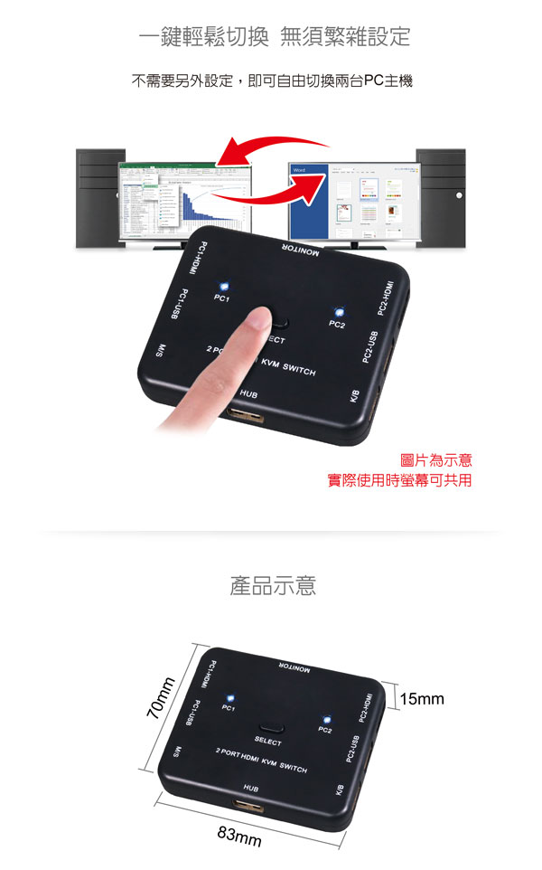 伽利略 HDMI 4K2K KVM 電腦切換器【2埠】電子式HKVM2S 伽利略 HDMI 4K2K KVM 電腦切換器【2埠】電子式HKVM2S