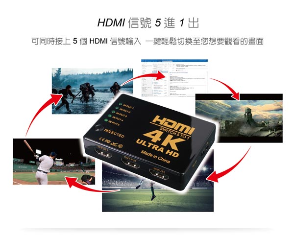 伽利略 HDMI【5進1出】影音切換器+遙控器H4501R 伽利略 HDMI【5進1出】影音切換器+遙控器H4501R