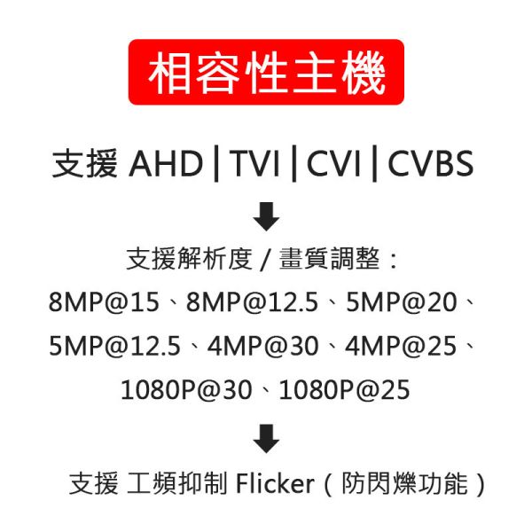 HJ-2688BC｜5MP高解析度 內建音頻 半球黑色款攝影機｜晶相感光元件 夜視監視器 HJ-2688BC, HONJIN, 5MP監視器, 半球攝影機, 防水監視器, 紅外線夜視, 內建音頻,晶相感光元件, AHD TVI CVI CVBS, 同軸監視器,黑色攝影機