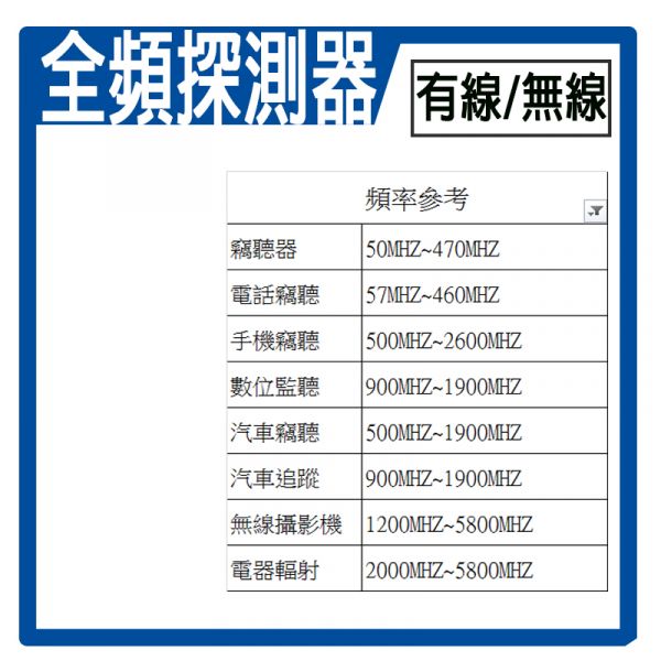 袖珍型 針孔探測器 