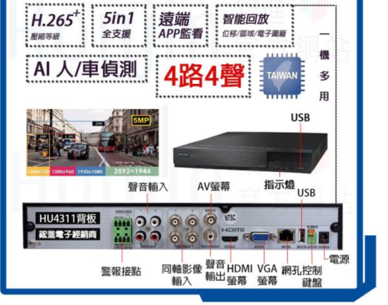 同軸AHD 4路套裝組合包,1080P HD高畫質,DIY即插即用,循環錄影,紅外線夜視,台灣製,昇銳電子HISHARP,台灣晶片【3PES】 同軸AHD 4路套裝組合包,1080P HD高畫質,DIY即插即用,循環錄影,紅外線夜視,台灣製,昇銳電子HISHARP,台灣晶片【3PES】