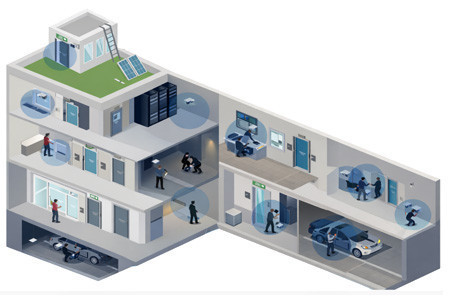 商辦大型監控系統整合｜多樓層企業監控規劃｜鋐進電子 商辦監控系統,大型監控系統整合,企業監控規劃,多樓層監控,商辦大樓監控,監控系統工程,監控整合方案