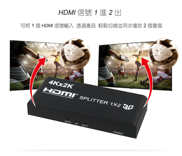 伽利略 HDMI【1進2出】4K2K影音分配器HDS102A 伽利略 HDMI【1進2出】4K2K影音分配器HDS102A