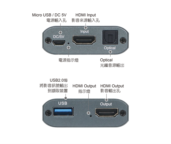 伽利略 USB 2.0 HDMI【4K】影音擷取器1080p@30Hz U2HC34 伽利略 USB 2.0 HDMI【4K】影音擷取器1080p@30Hz U2HC34