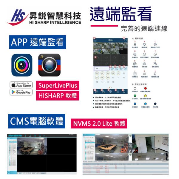 昇銳 HI-SHARP HS-HV6321｜16路 XVR 數位監控主機 8MP H.265+｜支援 Onvif、手機遠端監看、高階型混合式錄影機 HI-SHARP, 昇銳, HS-HV6321, 16CH XVR, 8MP監控主機, H.265+, 混合式錄影機, Onvif, 手機遠端監看, 五合一錄影主機, 工廠監控系統, 商用錄影主機
