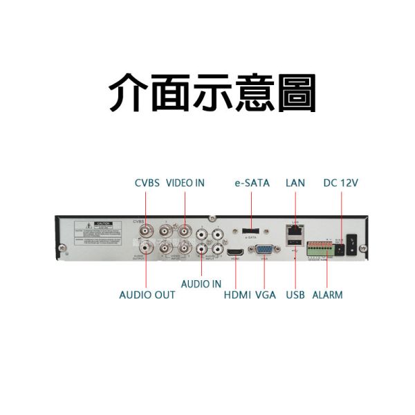 ﹝新品上市﹞三泰利｜4路 XVR 數位監控主機 5MP H.265｜人車偵測、手機遠端監看、混合式錄影機、8014 三泰利XVR、8014 XVR、4路錄影機、5MP-Lite、H.265、AI人車偵測、混合式錄影機、XVR主機、手機遠端監看、AHD TVI CVI